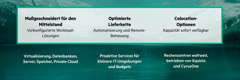 Vorkonfigurierte Lösungen wie HPE GreenLake erlauben modernen IT-Betrieb ohne Abstriche.