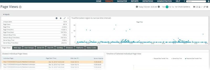 Mit AppResponse verspricht der Anbieter vordefinierte, intelligente Analysen und Workflows, die sofort einsatzbereit sind.
