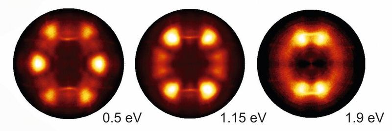 Experimentell bestimmte Orbitale von Bisanthene bei verschiedenen Energien