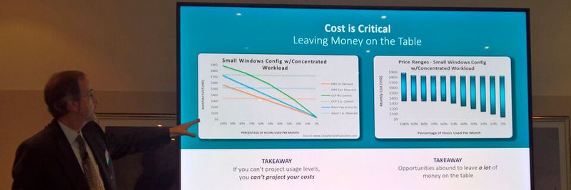 Scott Feuless erklärt anlässlich eines TBM-Anwendertreffens in Frankfurt das knifflige Thema Cloud-Kosten.