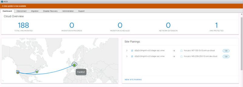 Das Rechenzentrum soll umzihen? Mithilfe von „HCX“, eine von VMware übernommene und verbesserte Technik, laasen sich Rechezentren von OVH-Kunden ohne Downtime migrieren.