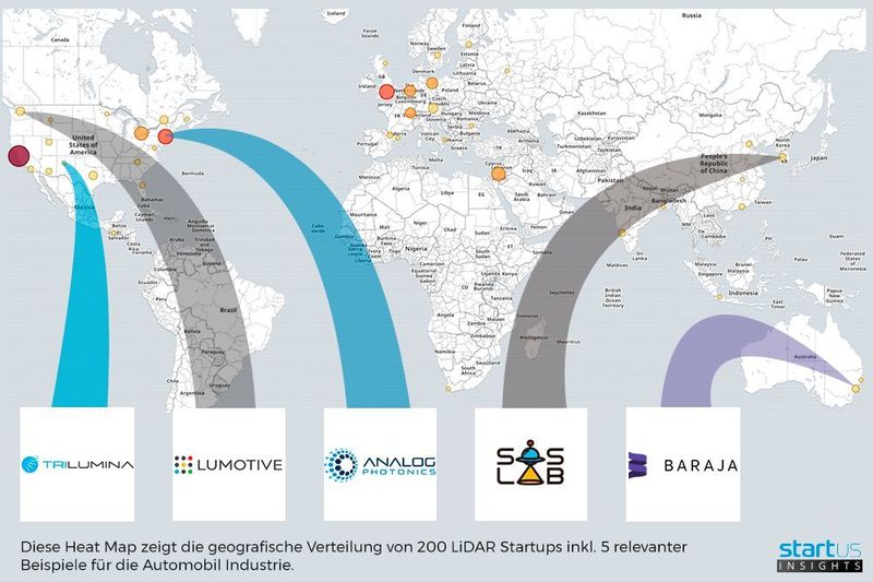 Die Top-5-Lidar-Start-ups weltweit – zumindest nach der Analyse von StartUs Insights.