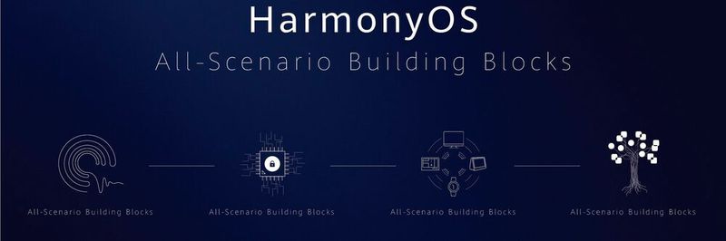 Huawei hat sein neues Betriebssystem HarmonyOS als Alternative zu Googles Android vorgestellt.