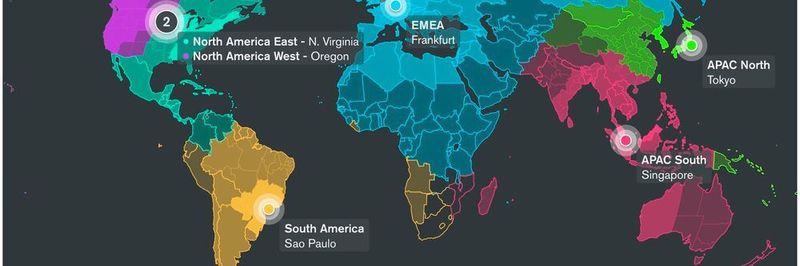 Erstellung eines global verteilten Clusters mit minimalen Lese- und Schreib-Latenzen auf Basis von Zone Sharding.