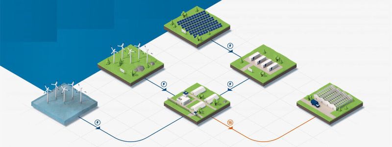 Windcloud will mit „Managed Nextcloud“ sichere Datenhaltung und -bereitstellung aus nachhaltig geführten Rechenzentren bieten.