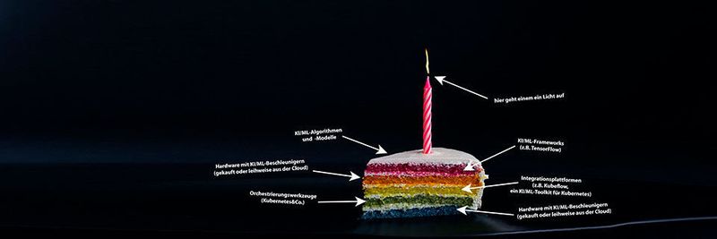 Feuer und Flamme: Sind die Komponenten eines KI/ML-Stacks gut aufeinander abgestimmt, geht einem ein Licht auf.