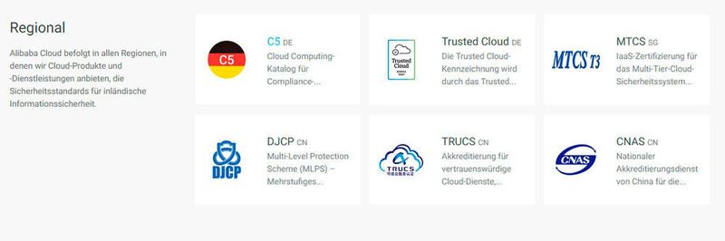 Alibaba wirbt aktiv mit der Compliance-Zertifizierung nach globalen und regionalen Anforderungskatalogen.