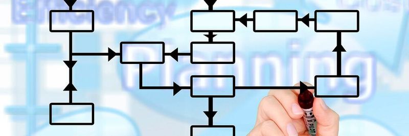 Investitionen in eigene Anlagen sind vor allem von zwei Faktoren abhängig. Primär ist die prognostizierte Auslastung entscheidend. Aber auch die bisherigen Erfahrungen mit der Technologie sowie das vorhandene Know-How spielen eine große Rolle.