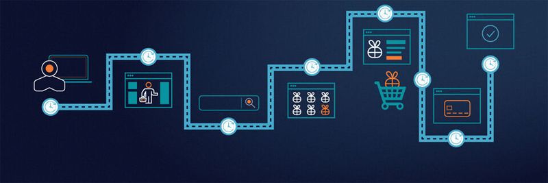 Der Anbieter hat Cloud Agents in über 180 Städten weltweit implementiert.