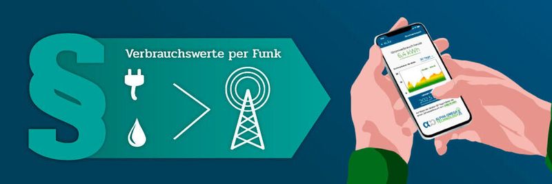 EU- Energieeffizienzrichtlinie – Verbrauchswerte per Funk übertragen