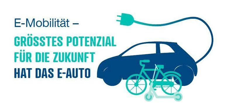 reichelt-Umfrage E-Mobilität: