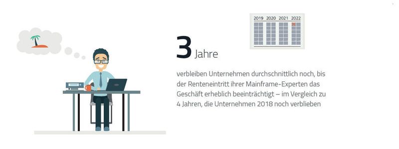 Aus der „Mainframe-Modernisierungsstudie 2019“ von LzLabs.