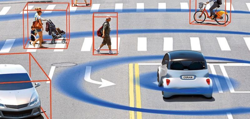 Multichip-Lidar-Laser ermöglichen noch höhere Auflösungen und dadurch bessere Messsignale für das Autonome Fahrzeug.