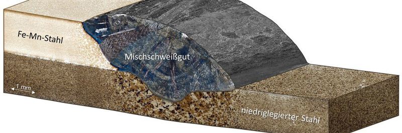 Schweißnaht aus Mischgefüge