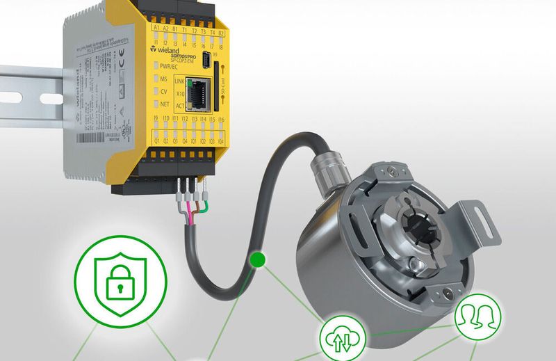Programmierbar und modular: Die Sicherheitssteuerung Samos Pro Motion verfügt bereits in ihrem Basismodul über alle Funktionen für eine umfassende Drehzahl-, Drehrichtungs- und Positionsüberwachung.