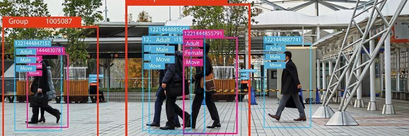 From data acquisition to interference: The graph shows the process of developing a new machine learning application that runds on an embedded hardware.