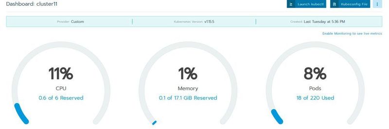 Ein lokaler Kubernetes-Cluster mit Ressourcen dreier Nodes.