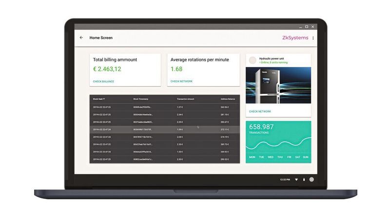 Präzise Mikrotransaktionen des Hydraulik-Aggregats Cytro Box werden in der Blockchain von Zk-Systems erfasst.