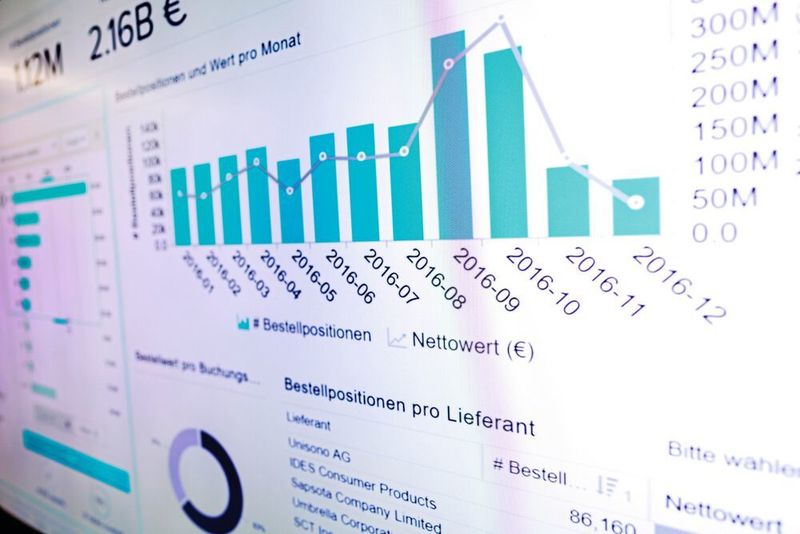 Das Tool „Process Mining“ der drei Gewinner Alexander Rinke, Martin Klenk und Bastian Nominacher macht komplexe, miteinander verwobene Vorgänge in allen Bereichen eines Unternehmens sichtbar und entwirft auf dieser Basis Vorschläge für Veränderungen.