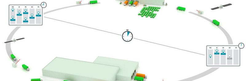Bei der Transportplattform Syncro Supply Central steht End-to-End-Transparenz im Vordergrund.