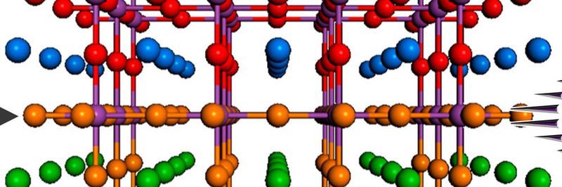 Der grundlegende Baustein eines Quantencomputers ist das Qubit, ein zweistufiges System, das den Gesetzen der Quantenmechanik folgt