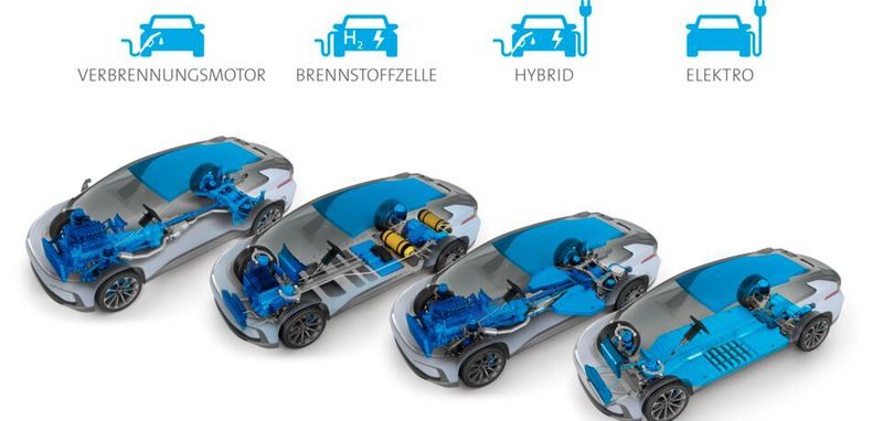 Weniger Fahrzeuggewicht ist nicht nur im Hinblick auf steigende Kraftstoffverbrauche, sondern auch mit Blick auf die elektrisch betriebenen Fahrzeuge mit ihren schweren Akkus, eine effektive Maßnahme für mehr Effizienz.