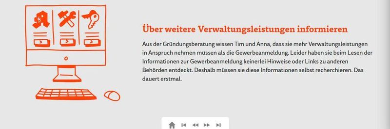 Teil der Gewerbeanmeldung: Hinweise oder Links zu anderen Behörden herausfinden