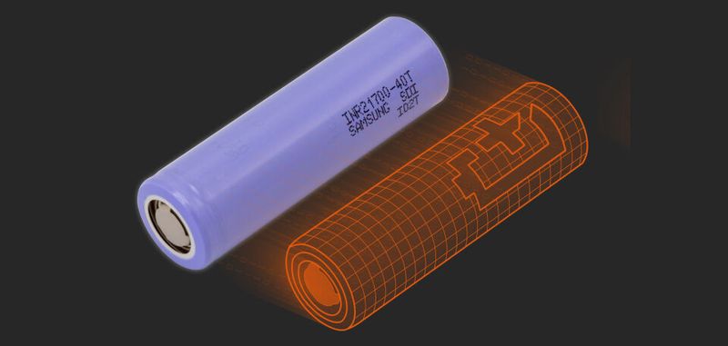 Modell einer Lithium-Ionen-Zelle: Batemo Cells erlaubt die simulationsgestützte Entwicklung von alterungsminimalen Schnellladeverfahren mit MATLAB Simulink.