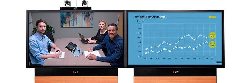 Die Videokonferenzlösung Poly Medialign umfasst einen oder mehrere Monitore.