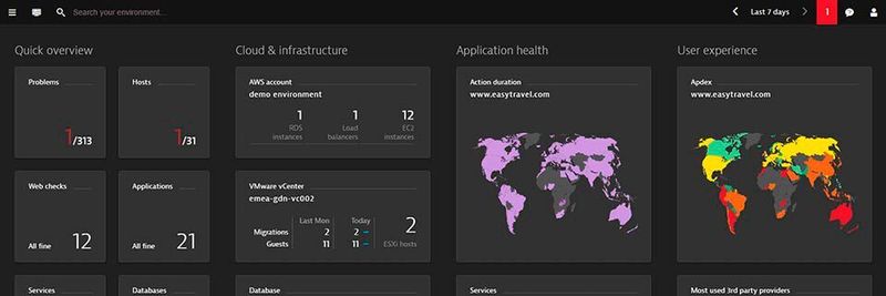 Die aktuelle Generation des Infrastruktur-Monitoring-Moduls von Dynatrace soll helfen, die Komplexität der Cloud zu reduzieren.
