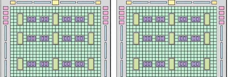 Spielfeld: Die einfachsten FPGAs beinhalten lediglich eine programmierbare Struktur und konfigurierbare GPIOS .... siehe: Abbildung 1