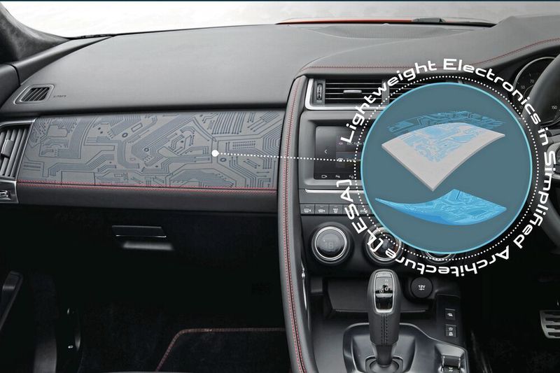 Elektronik im Innenraum: leichter, dünner und dabei robust. JLR hat dafür eine eigene Technologie entwickelt.