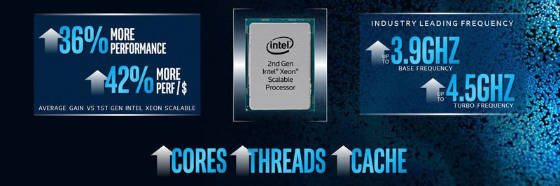 Die neuen Mitglieder der Xeon-Scalable-Familie von Intel bringen den Kunden mehr Kerne und einen höheren Takt für weniger Geld.