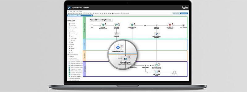 Appian bietet unter anderem eine vereinheitlichte Plattform, die verschiedene Automatisierungstechniken integriert.