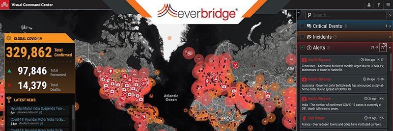 COVID-19 Shield setzt gesammelte Informationen über die Auswirkungen des Coronavirus in Beziehung zu den betroffenen Menschen und Anlagen eines Unternehmens.