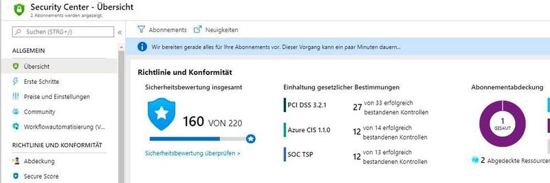 10 Tipps rund um die Sicherheit in Microsoft Azure (im Bild Azure Security Center).