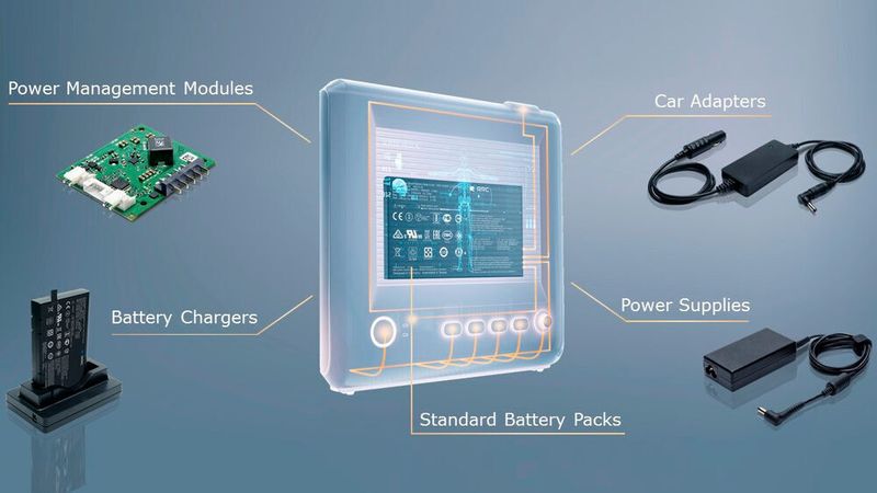 Zur Versorgung von Beatmungsgeräten bietet RRC power solutions eine sofort einsetzbare Lösung für die notwendige, portable Energieversorgung: das Power-Package für Beatmungsgeräte.