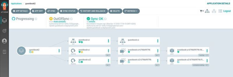 Simples GitOps in Aktion: Argo CD aktualisiert Cluster gemäß Config-Dateien in einem Git-Repo.