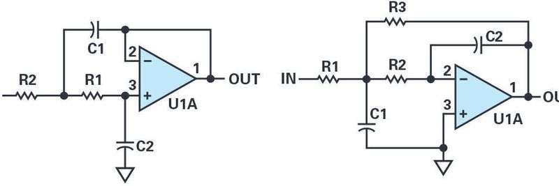 Bild 8: Aktiver Sallen-Key-Filter in nichtinvertierender (links) und invertierender Ausführung (rechts).