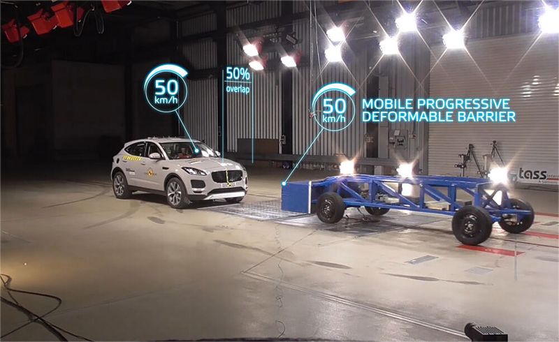 Künfig werden bei EuroNCAP Testkandidaten mit rollenden Hindernisse gecrasht.