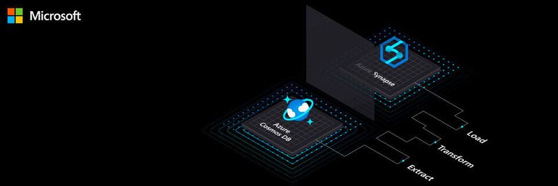 Azure Synapse Link verbindet zunächst Azure Cosmos DB mit Azure Synapse Analytics.