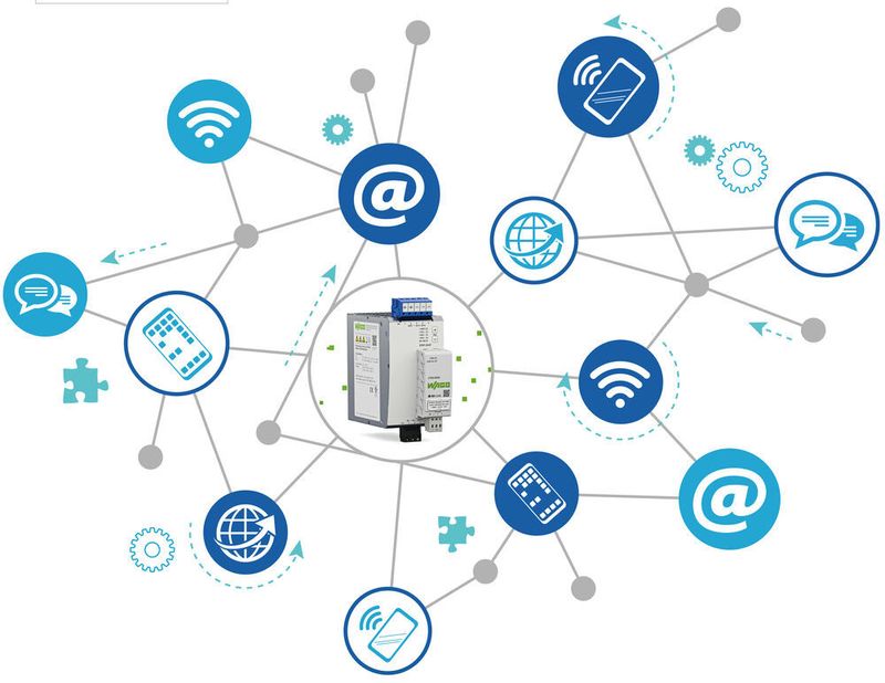 Wagos intelligente Stromversorgung Pro 2 ist für die stetig zunehmenden digitalisierten und vernetzten Produk-tionsprozesse ausgelegt. Dank Kommunikationsmodul lässt sie sich in Automatisierungs- und Leitebenen einbinden.