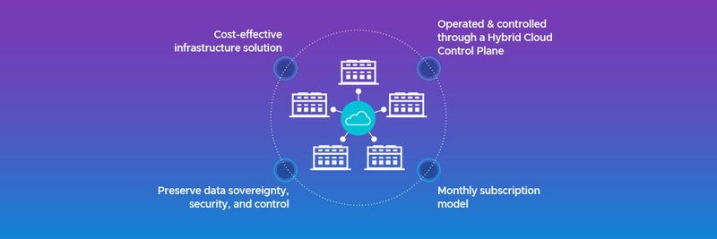 VMware Cloud on Dell EMC startet bereits in die zweite Generation.