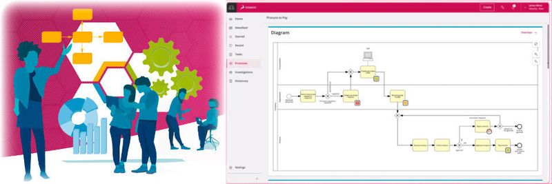 Die Partner verzahnen nach eigenem Bekunden datengetriebene Prozessanalyse mit ganzheitlicher Digitalisierung und Automatisierung.