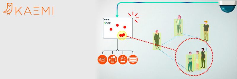 KAEMI kombiniert in der Lösung die Smart Integration Plattform Bizmate V-APP mit aktuellen Kameramodellen von Cisco Meraki.