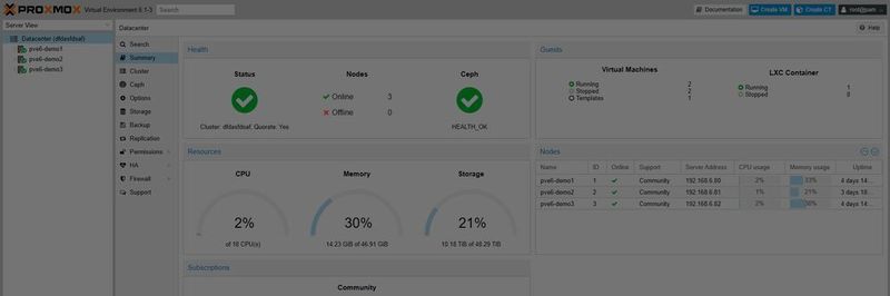 Mit Proxmox lassen sich virtuelle Server und Container sehr schnell bereitstellen – ideal für Entwickler, Testumgebungen und private Tüftler.