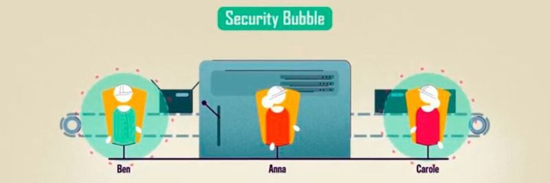 Die Security Bubble ist ein elektronisches Device, das virtuelle Barrieren um jeden Träger herum erzeugt. Das miniaturisierte Modul kann in unterschiedlichste Geräte eingebaut werden.