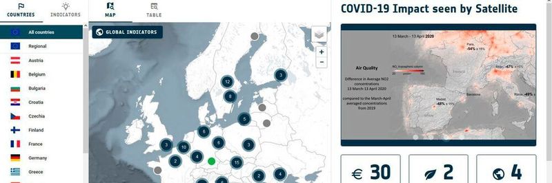 Die Plattform RACE kombiniert Beobachtungsdaten der Copernicus-Sentinel-Satelliten, die sich im Besitz der EU befinden, mit Künstlicher Intelligenz und Datenanalyse-Instrumenten.