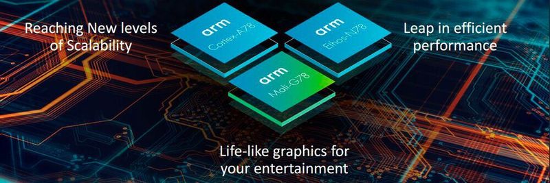 ARMs neue Prozessor-Generation: Arm Cortex-A78 CPU, Mali-G78-GPU sowie die neuronale Verarbeitungseinheit Ethos-N78. Sie baut auf den im letzten Jahr vorgestellten IPs für General-Purpose-CPUs, Grafikprozessoren und Prozessoren für das Maschinelle Lernen auf.