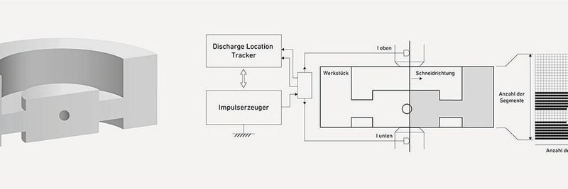 Schematische Darstellung der Funktionsweise des DLT-Sensors.